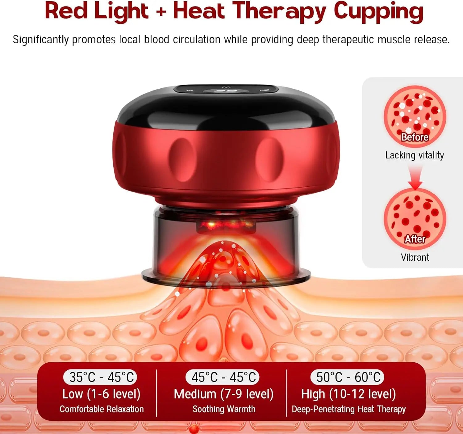 Smart Cupping Therapy Massager 7 in 1 Red Light Scraping Cupping Therapy Set for Targeted Pain Relief Muscle Soreness