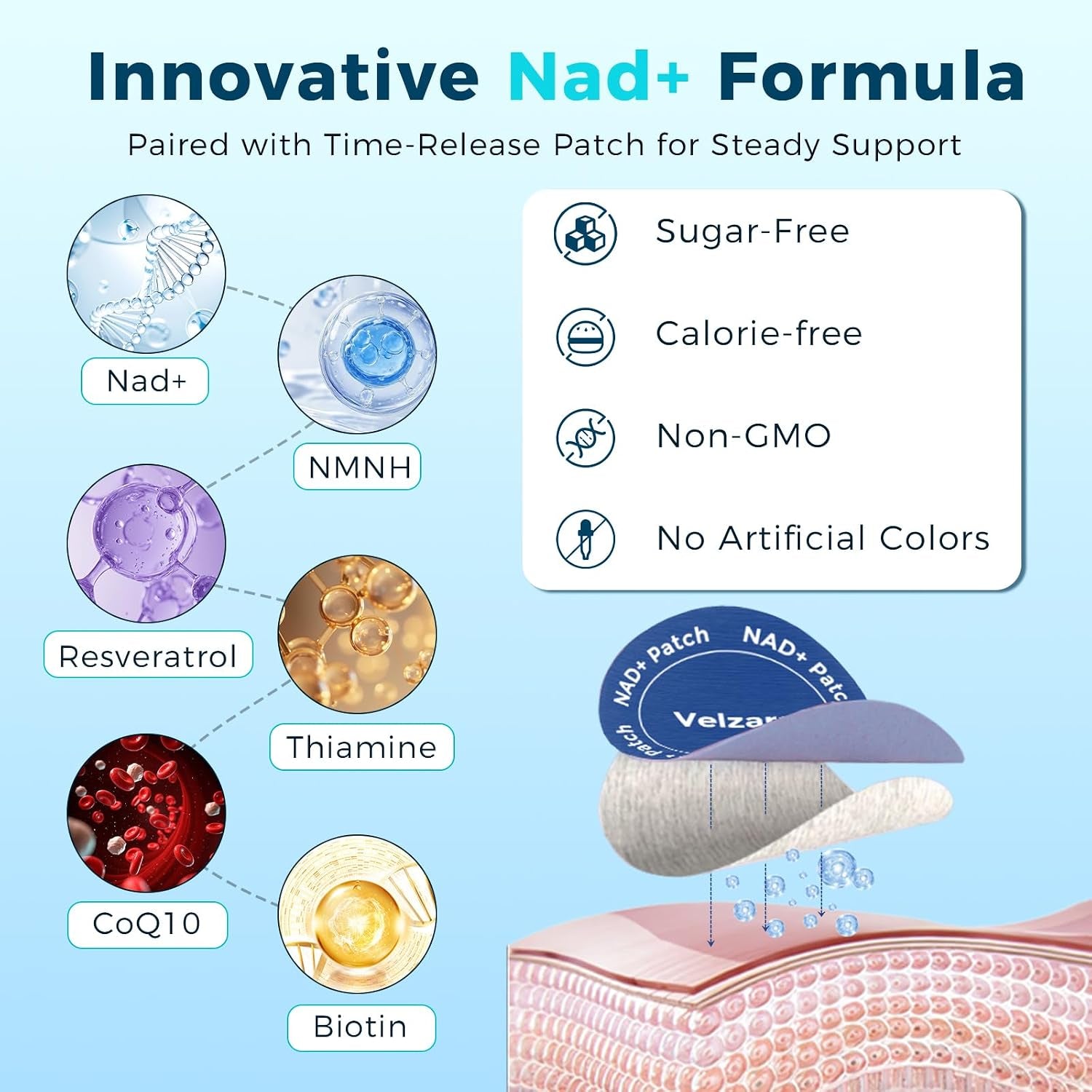 NAD+ Patches Comfortable All-Day Wear Vegan, Water-Resistant 60 Patches