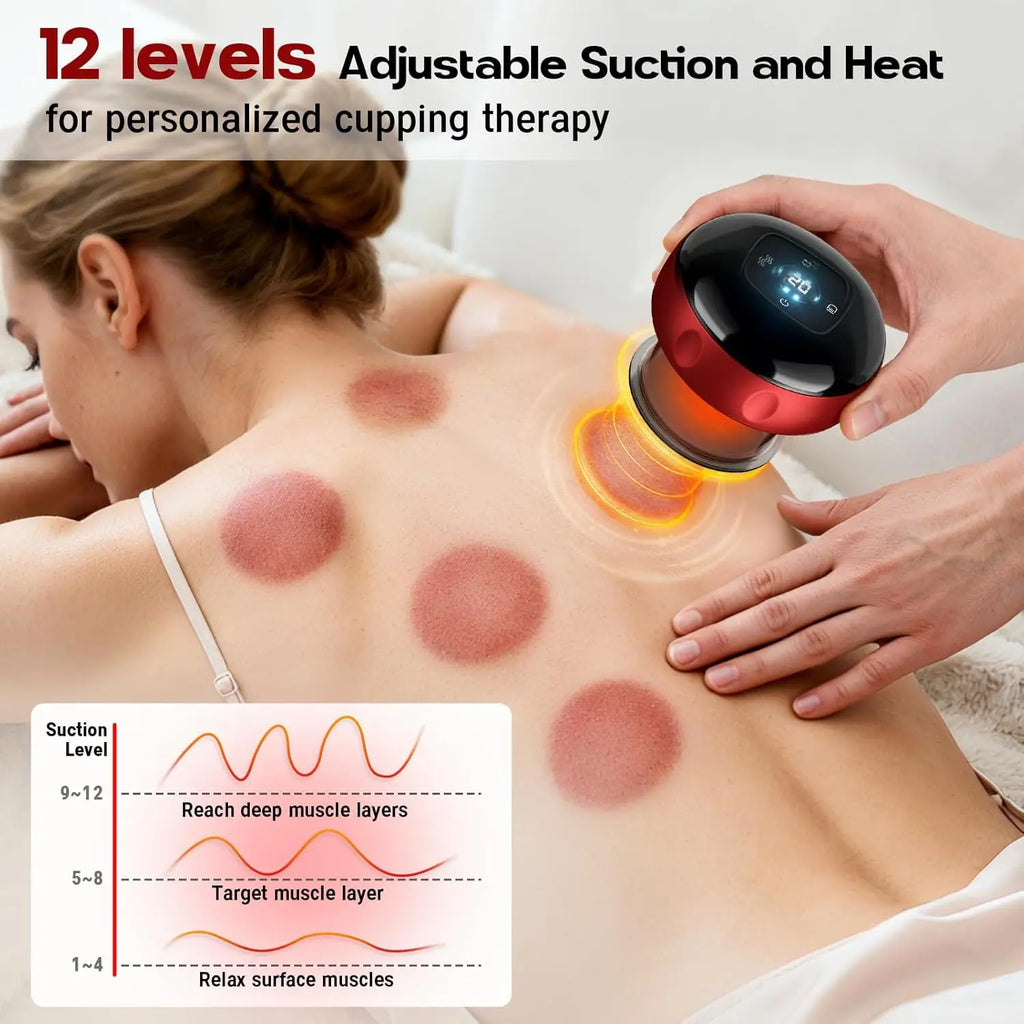 Smart Cupping Therapy Massager 7 in 1 Red Light Scraping Cupping Therapy Set for Targeted Pain Relief Muscle Soreness