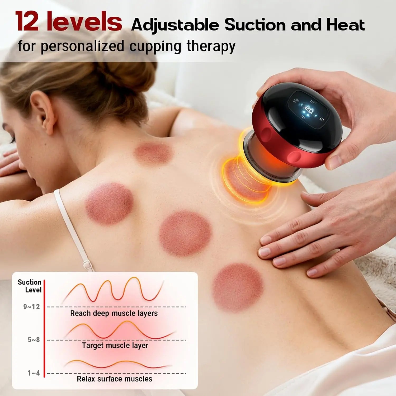 Smart Cupping Therapy Massager 7 in 1 Red Light Scraping Cupping Therapy Set for Targeted Pain Relief Muscle Soreness