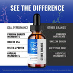Lean Drops, Official Lean Droppers Supplement - Maximum Strength, All Natural Keto Liquid Formula to Sustain Active Lifestyle & Fitness Goals, Premium Lean Drops Advanced Reviews (2 Pack)