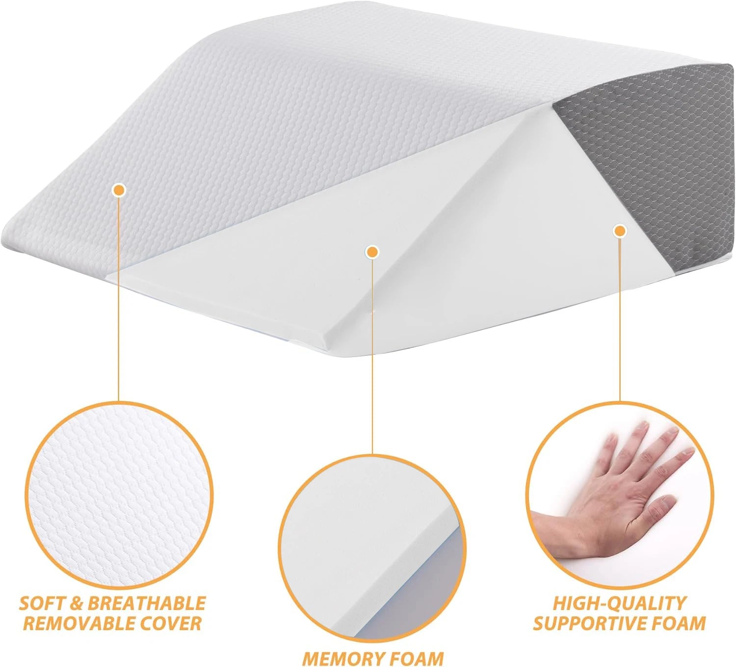 Memory Foam Wedge Pillow for Leg Elevation, Improves Circulation & Reduces Swelling, Post-Surgery Foot Knee Support for Sleep