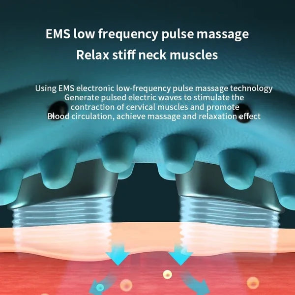 Heated Neck Relaxation Massager – 3 Comfort Settings